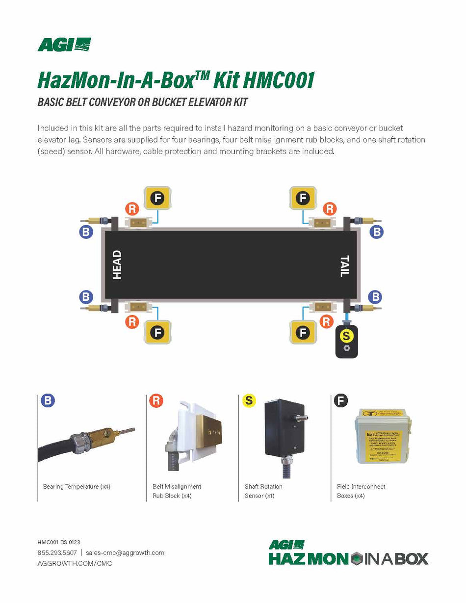 HazMon-In-A-Box Kit HMC001 hazard monitoring on a basic belt conveyor or bucket elevator.