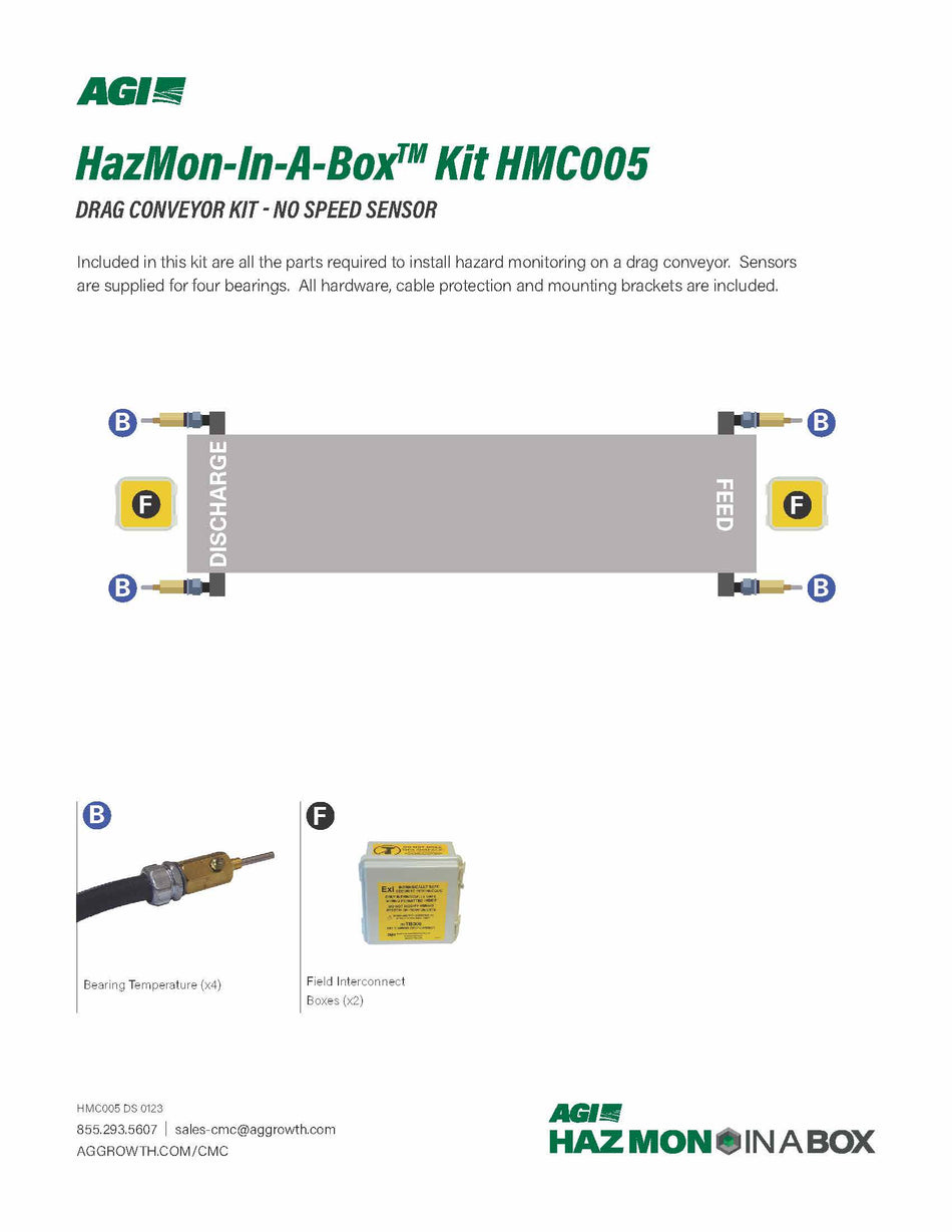 HazMon-In-A-Box Kit HMC005 hazard monitoring on a drag conveyor.