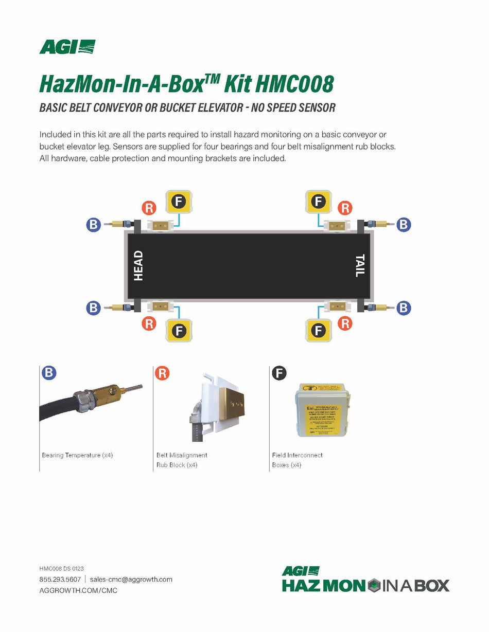 HazMon-In-A-Box Kit HMC008 hazard monitoring sensors on a basic belt conveyor or bucket elevator.